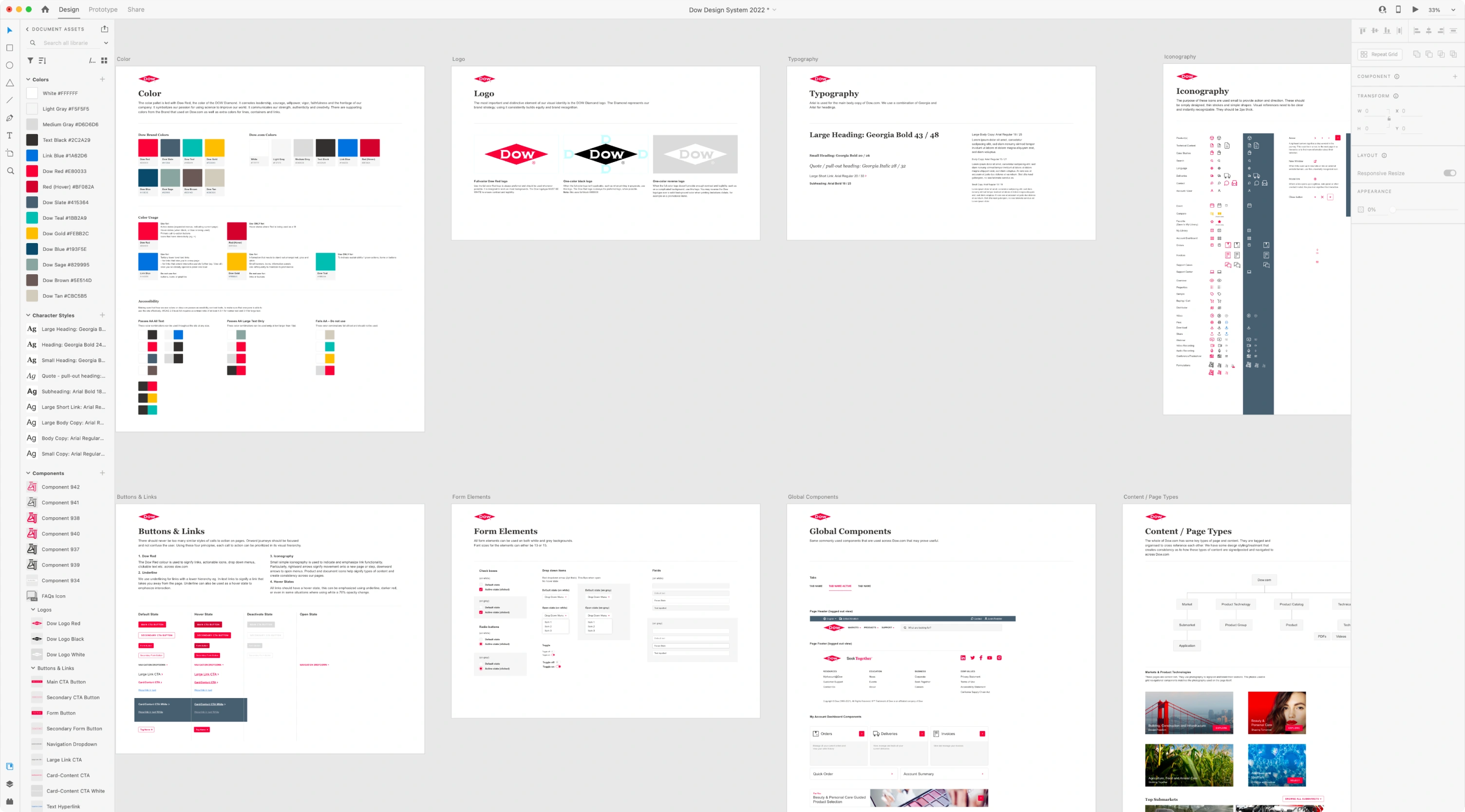 Adobe XD screenshot of early Dow UI kit in progress